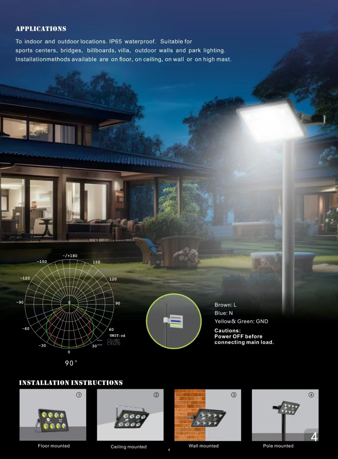 LED Flood Light 50W 100W 200W 300W